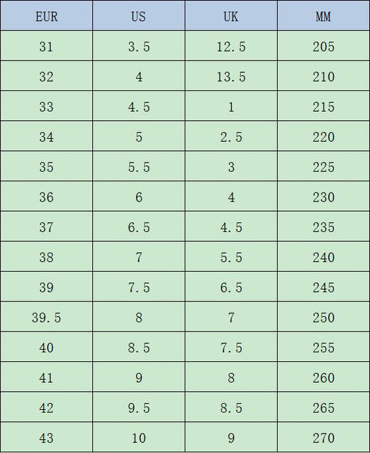 Deformation Roller Shoes